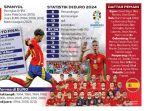 spanyol-menang.jpg