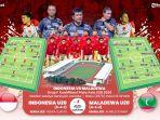 timnas-u-20-garuda.jpg