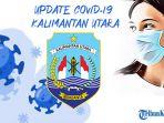 update-covid-19-kaltara-21112020.jpg