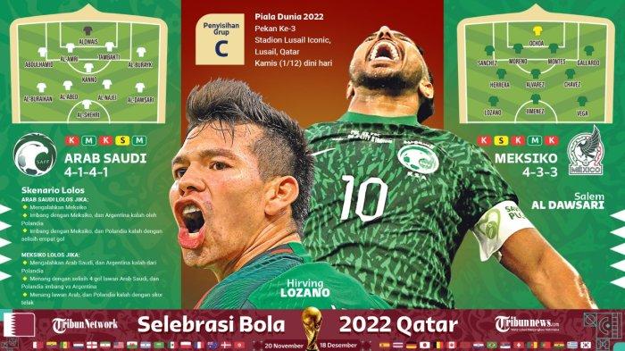 Live Streaming Arab Saudi vs Meksiko di Link TV Online SCTV Bareng Argentina vs Polandia Piala Dunia