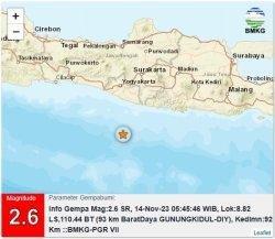 Gempa Terkini Selasa 14 November 2023 Yogyakarta Diguncang, BMKG: Cek Magnitudo dan Lokasinya