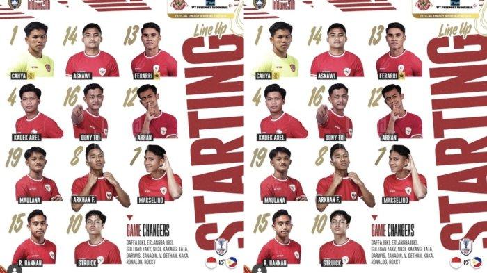 Skor Hasil Timnas Indonesia vs Filipina Babak 1 ASEAN Cup 2024, Vietnam vs Myanmar Ancaman