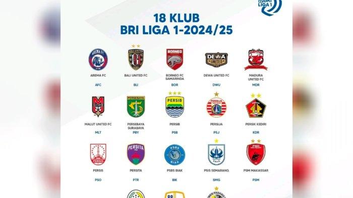 Transfer Liga 1 Persaingan Persib ke Persija, Fans PSIS Semarang Siap Lepas Kepergian