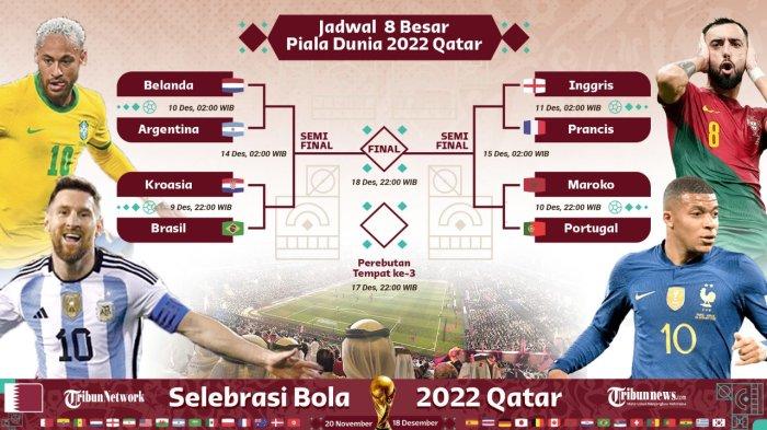 Inggris vs Perancis, Maroko vs Portugal di Jadwal Piala Dunia Live SCTV Indosiar dan Streaming