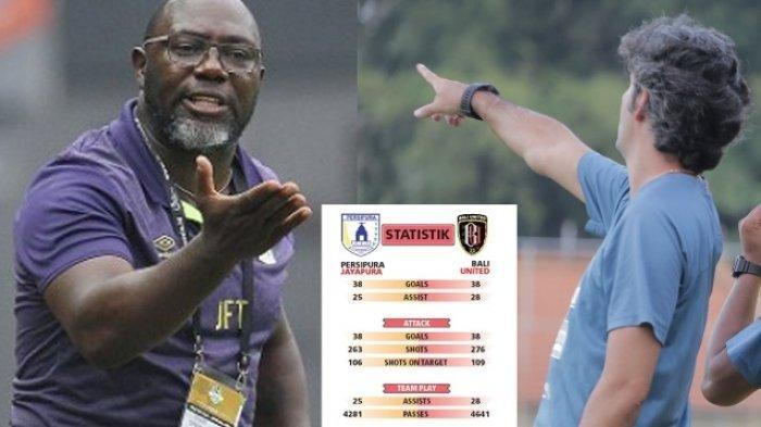 Live Streaming Persipura vs Bali United Malam Ini, Demi 3 Poin Pertemanan Jacksen-Teco 'Retak'