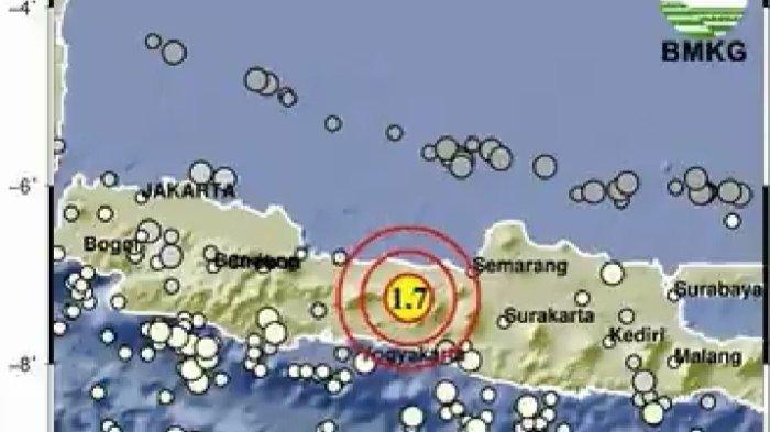 Gempa Terkini, Rabu 20 September 2023, Guncang Timur Laut Banjarnegara Jawa Tengah, Cek Magnitudonya