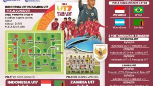 Indonesia-vs-Zambia-U17-Piala-Dunia.jpg
