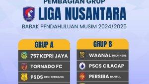 Jadwal-Liga-3-atau-Liga-Nusantara-Format-PT-LIB.jpg