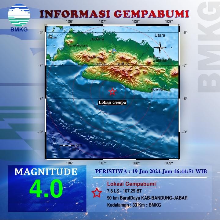 BMKG-Kabupaten-Bandung-Jawa-Baratgempa.jpg