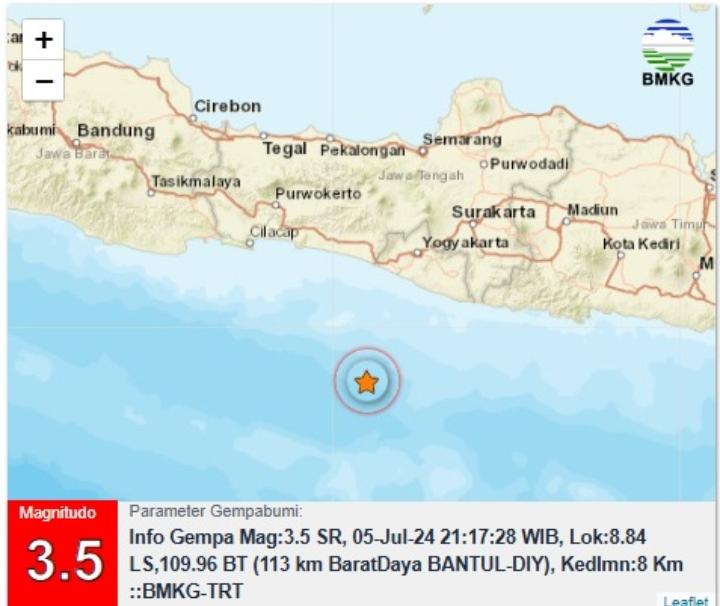 BMKG-gempa-terkini-Bantul-Yogyakarta.jpg