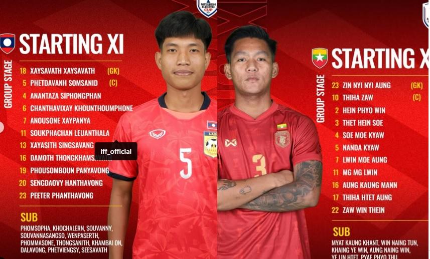 Hasil-Myanmar-vs-Laos-Cek-Klasemen-Piala-AFF-Terbaru-Grup-Timnas-Indonesia.jpg