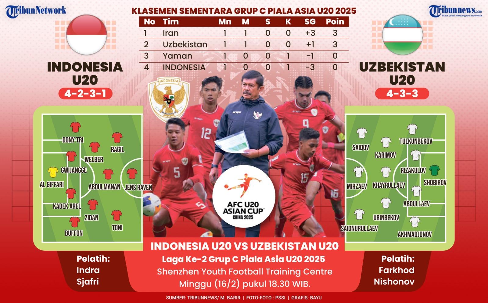 Jadwal-Indonesia-vs-Uzbekistan-U20.jpg