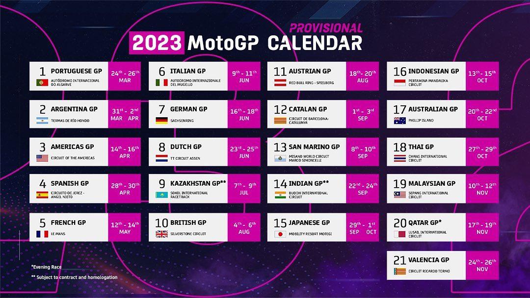 Jadwal-MotoGP-2022-di-Trans7-Australia-Malaysia-dan-Valencia.jpg