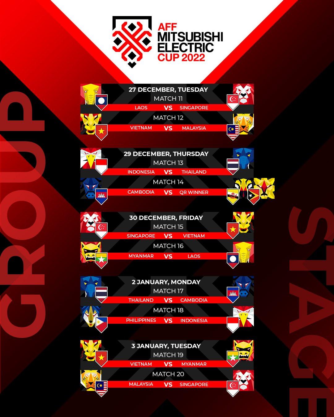 Jadwal-Piala-AFF-2022-Live-inews-Timnas-Indonesia-vs-Thailand.jpg