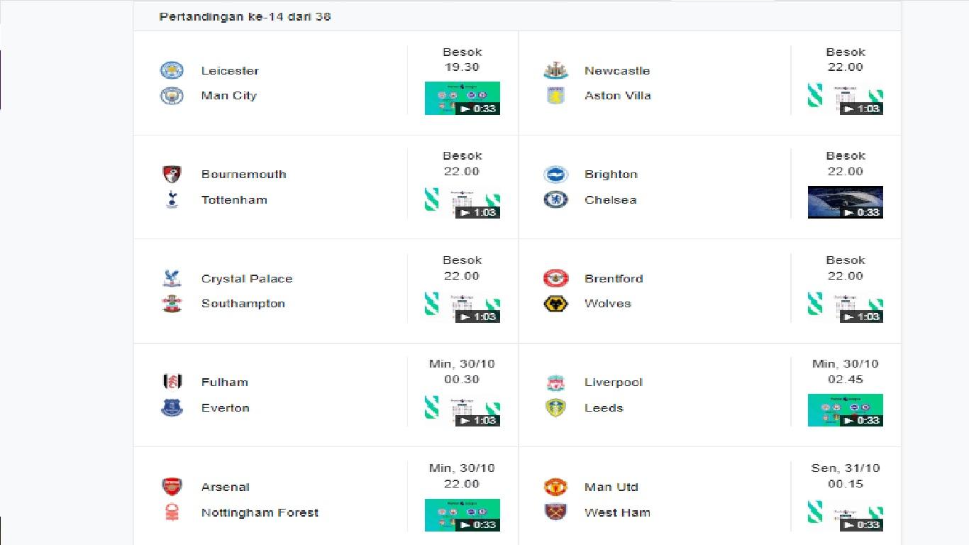 Jadwal-Siaran-Langsung-SCTV-Liga-Inggris-Arsenal-Chelsea-Liverpool-City-Man-United.jpg