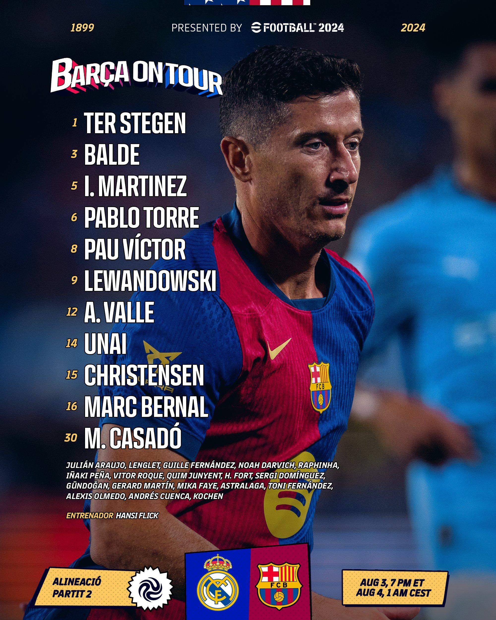 Live Score Hasil Monaco vs Barcelona di Liga Champions Link SCTV dan Streaming, Cek Starting XI