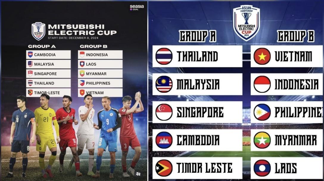Timnas-ASEAN-football.jpg