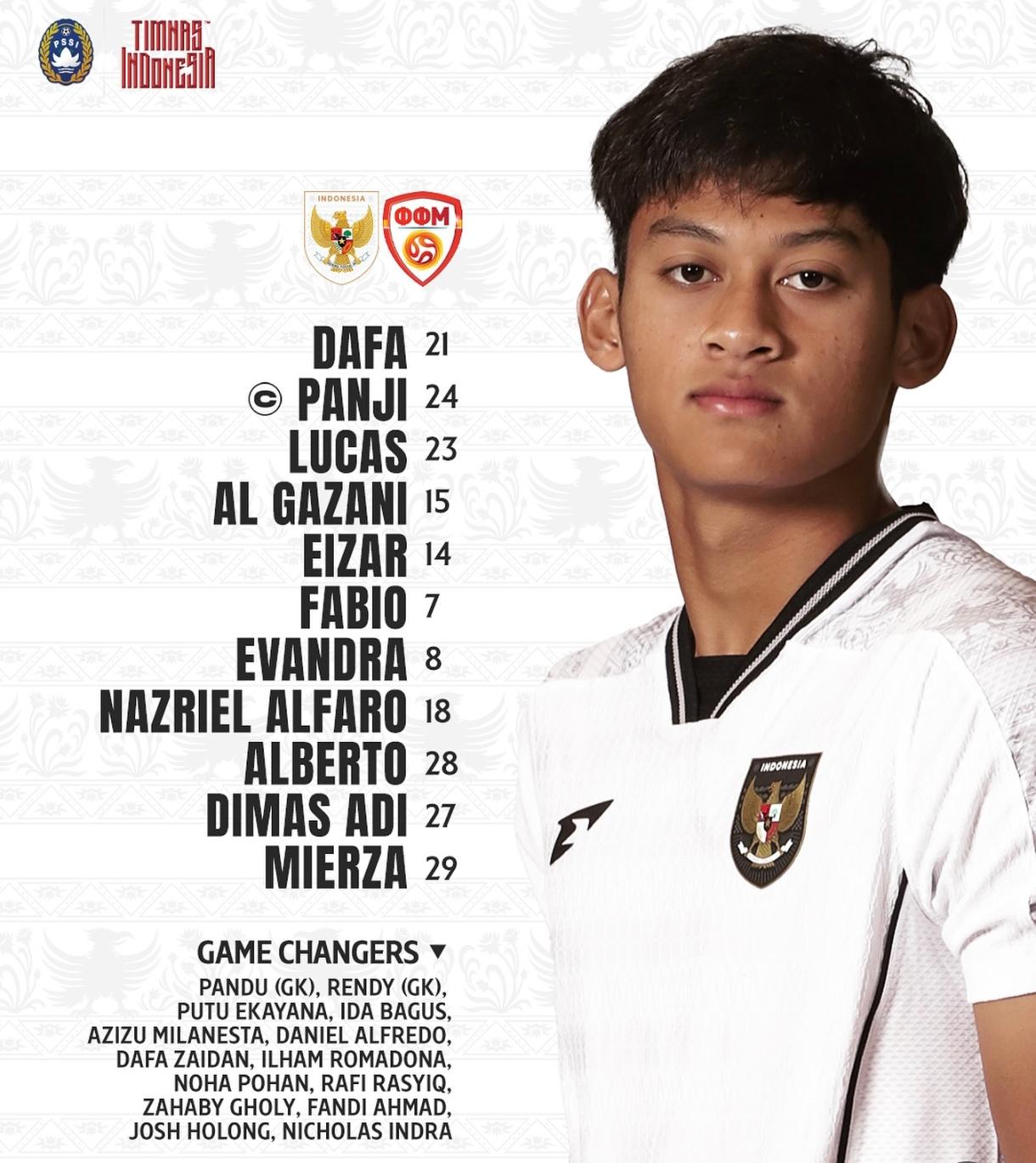 Timnas-u17-starting-line-up-xxx.jpg