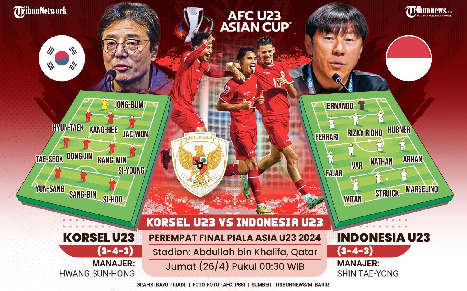 Timnas-u23-ind-korsel-d.jpg