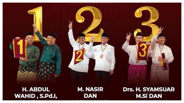 Update-hasil-real-count-Pilgub-Riau-2024.jpg
