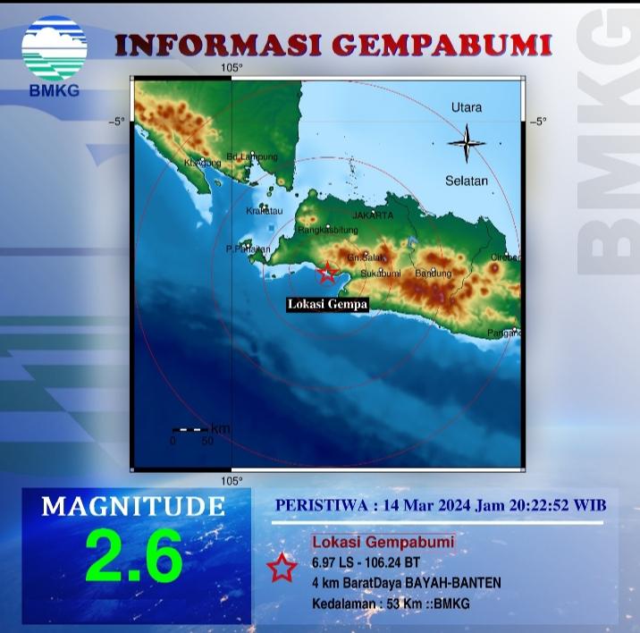 bayah-banten-di-goyang-gempa.jpg