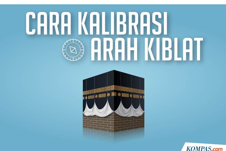 cara-kalibrasi-arah-kiblat.jpg