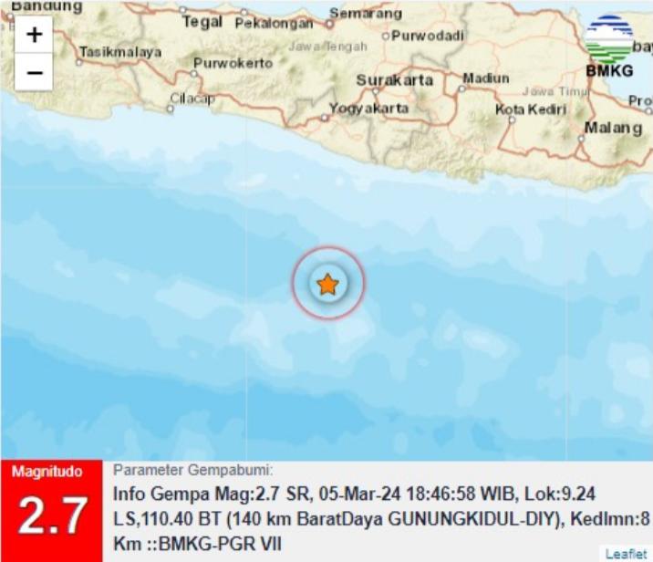 gempa-guung-kidul-lkjfbn.jpg