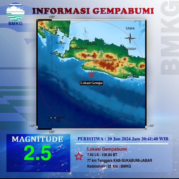 gempa-terkini-Kabupaten-Sukabumi-Jawa-Barat.jpg