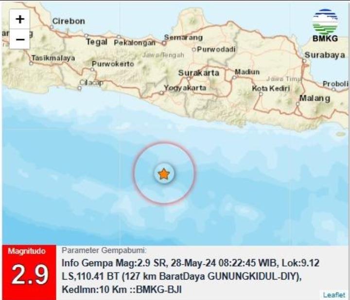 gempa-terkini-guncang-Yogyakarta-ejkv.jpg