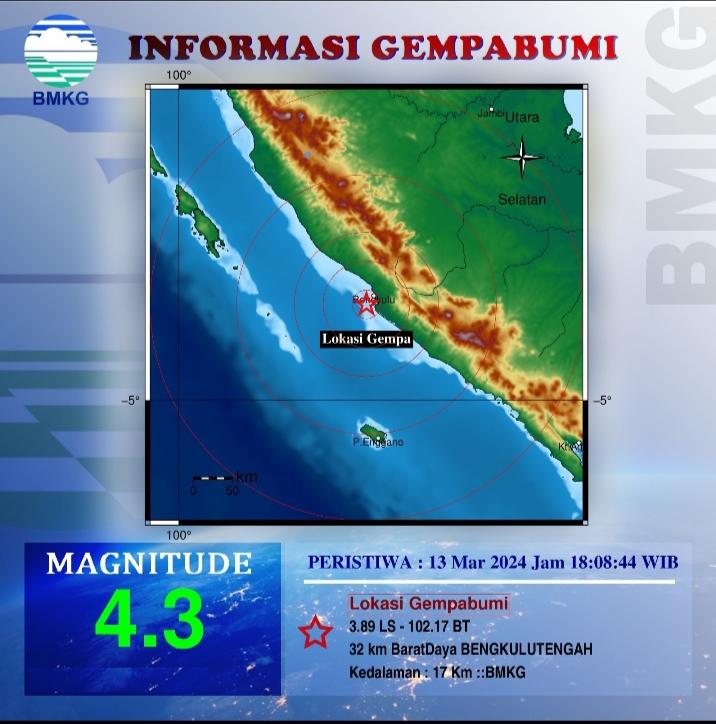 gempa-terkini-mengguncang-bengkulu-tengah.jpg
