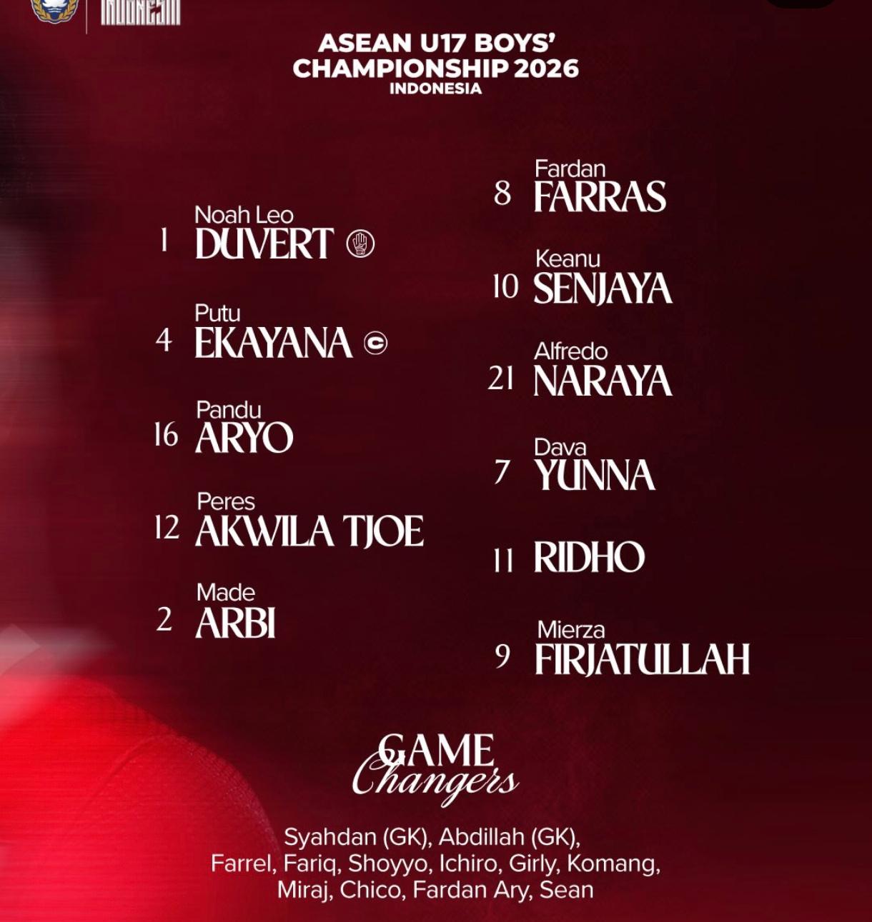 Berikut susunan pemain starting XI Garuda Muda. Saksikan siaran langsung Indosiar dan tayang Live Streaming Vidio