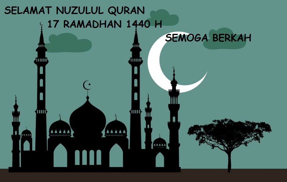 4 Amalan Berpahala Luar Biasa di Malam Nuzulul Quran Ramadhan 2024