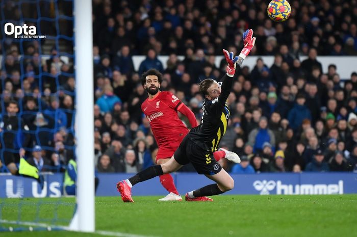 salah-tidak-salah-gol.jpg