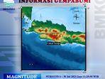 BMKG-gempa-kabupaten-abndung-jawa-barat.jpg