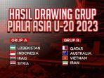 Hasil-Drawing-Grup-Piala-Asia-U20-2023-Timnas-Indonesia-di-Grup-Semi-Neraka.jpg