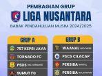 Jadwal-Liga-3-atau-Liga-Nusantara-Format-PT-LIB.jpg