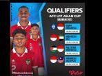 Jadwal-Live-Streaming-Indosiar-Timnas-U17-Indonesia-vs-Palestina-dan-Malaysia.jpg
