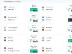 Jadwal-Siaran-Langsung-SCTV-Liga-Inggris-Arsenal-Chelsea-Liverpool-City-Man-United.jpg