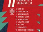 Portugal-Ronaldo-absen.jpg