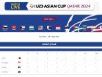 Regulasi-Penentuan-Klasemen-Piala-Asia-U23-2024.jpg