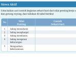 Soal-Siswa-Aktif-PPKn-SMP-Kelas-VII-Kurikulum-Merdeka.jpg
