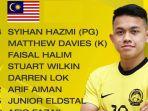 Susunan-Pemain-Malaysia-Piala-Asia-2023.jpg