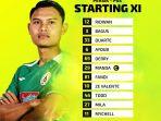 Susunan-Pemain-Persik-Kediri-vs-PSS-Sleman-Tak-Live-Indosiar-Liga-1-Pekan-6.jpg