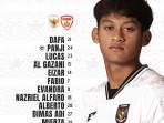 Timnas-u17-starting-line-up-xxx.jpg