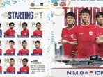 U17-timnas-indo.jpg