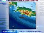 gempa-terkini-Kabupaten-Sukabumi-Jawa-Barat.jpg