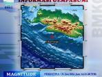 gempa-terkini-kabupaten-sukbnyumi-jabar.jpg