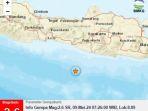 gempa-terkini-mengguncang-Bantul-Yogyakarta-lkfjkf.jpg