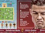 grafis-portugal-vs-ghana.jpg