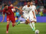pemain-AS-Roma-Leonardo-Spinazzola-Kenan-Karaman-Turki-Euro-2020.jpg